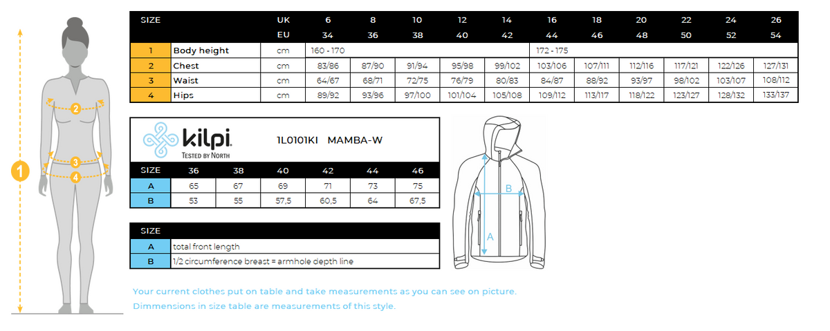 Women's hardshell waterproof jacket Kilpi MAMBA-W – Size chart