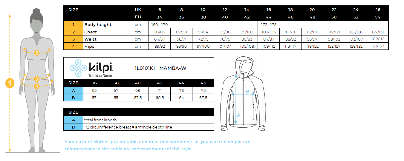 Women's hardshell waterproof jacket Kilpi MAMBA-W – Size chart
