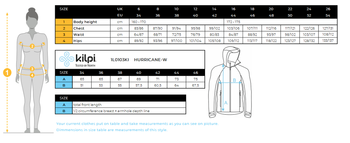 Women's waterproof jacket Kilpi HURRICANE-W – Size chart