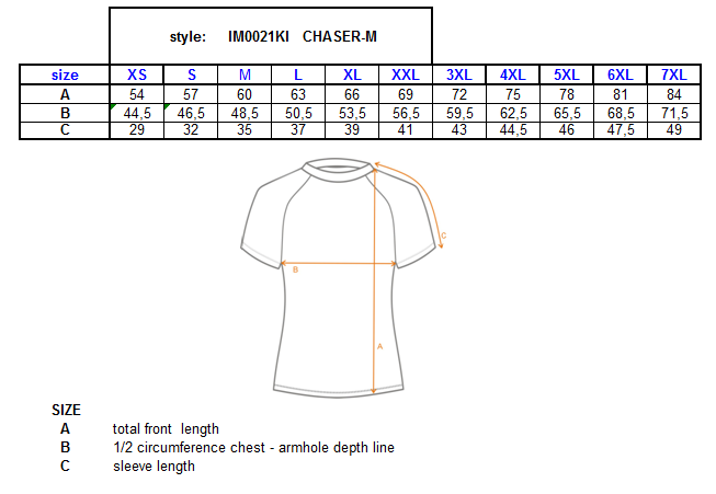 Men´s cycling jersey KILPI CHASER-M – Size chart