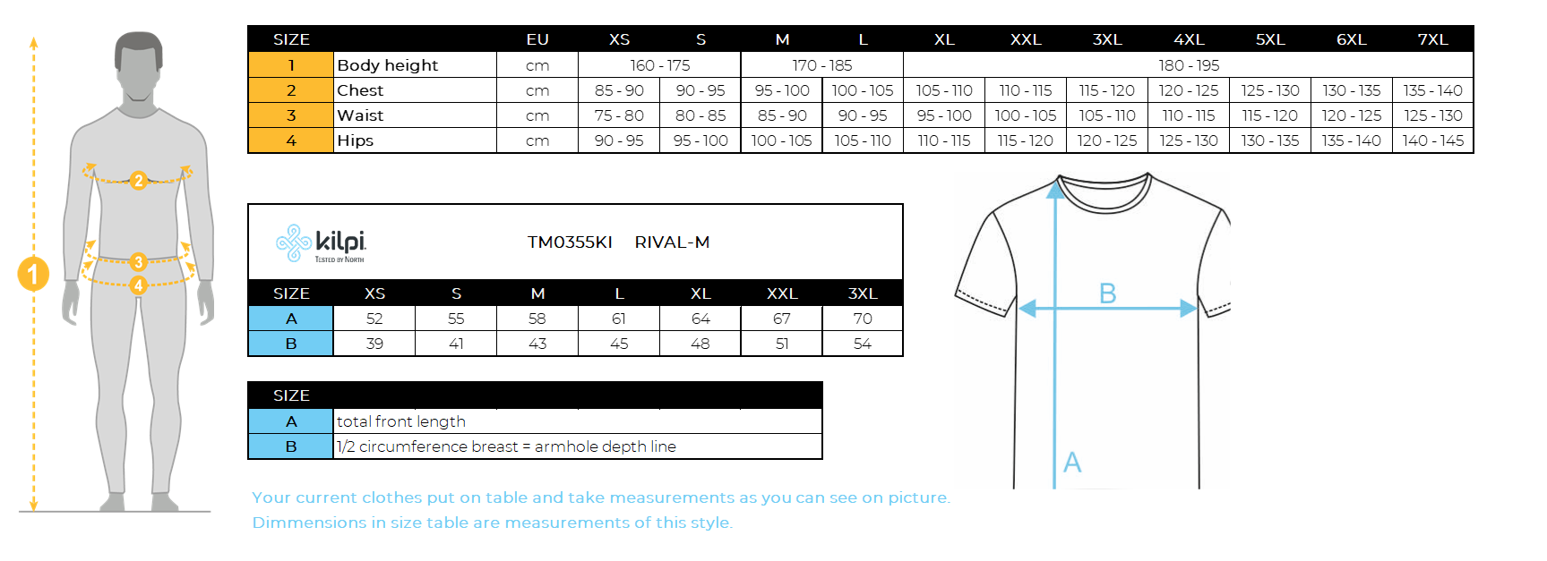 Men's cycling jersey Kilpi RIVAL-M – Size chart