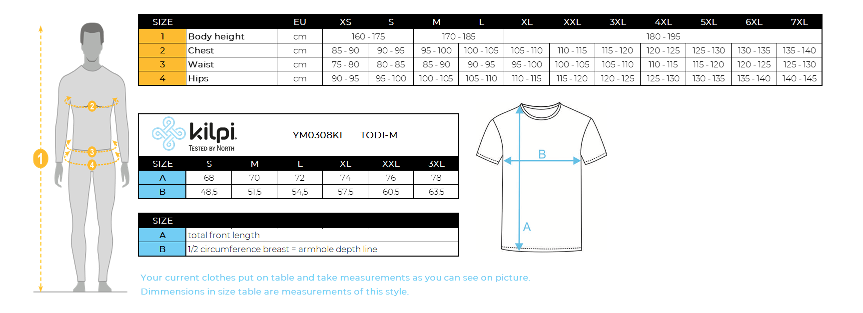 Men's functional T-shirt Kilpi TODI-M – Size chart