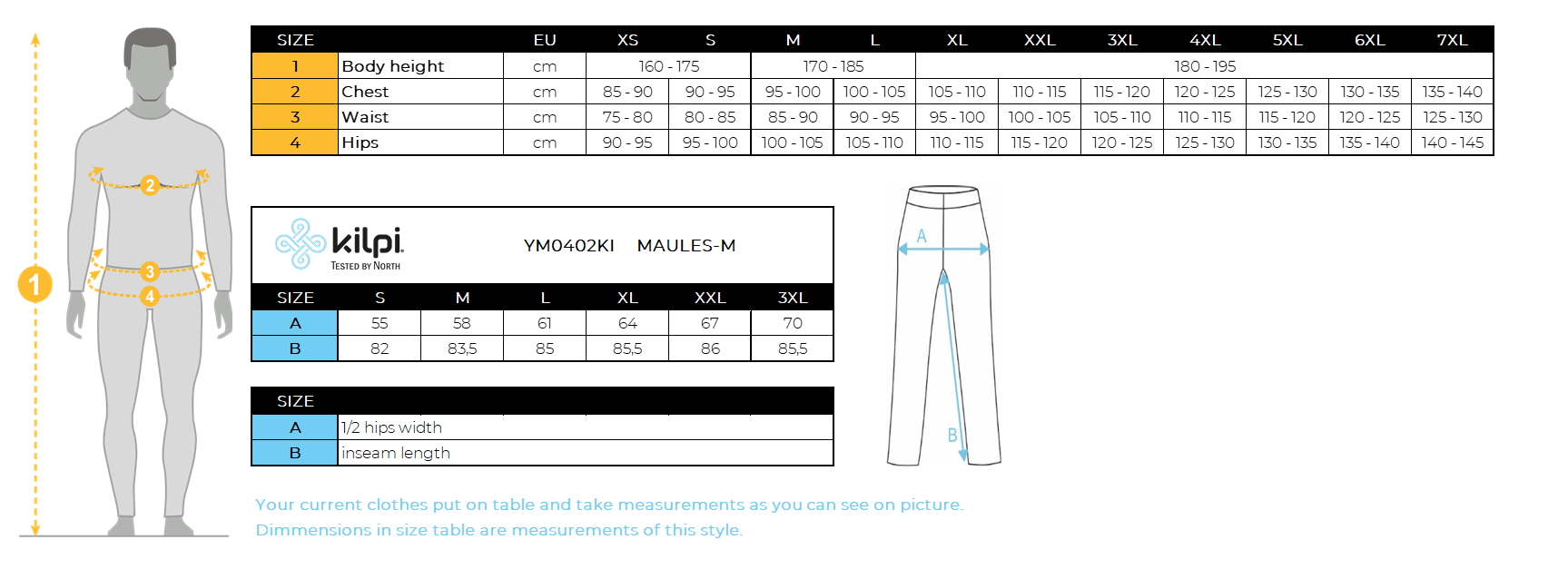 Men's emergency waterproof pants Kilpi MAULES-M – Size chart