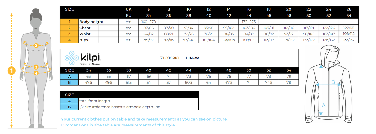 Women's ski jacket Kilpi LIN-W – Size chart