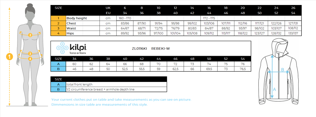 Women's insulated jacket Kilpi REBEKI-W – Size chart